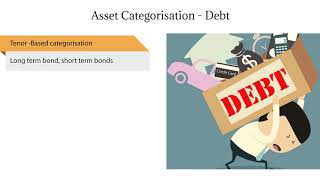 Asset Classes and Diversification