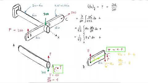 Castigliano's Theorem - T-Shaped Handle 3D - Example 3