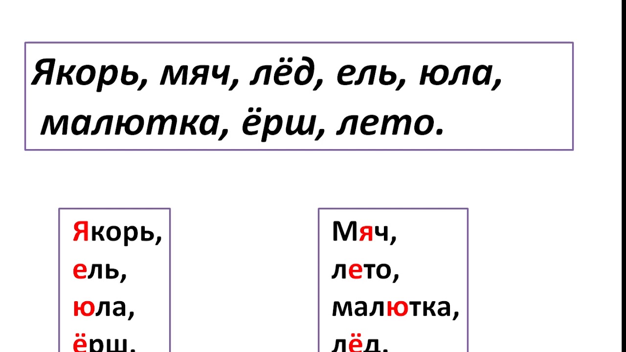 Слова где 1 гласная. Слова с буквами е ё ю я. Буквы е ё ю я и их функции. Буквы е, ё, ю, я и их функции в слове.. Роль букв е ё ю я.