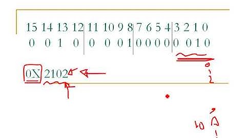 Cisco ccna course arabic 11 configuration register