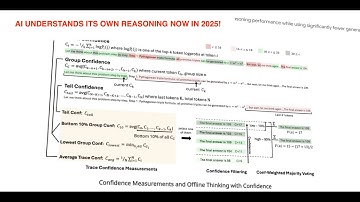 2025 AI REASONING BREAKTHROUGH OVER 99.9%ACCURACY in AIME 2025