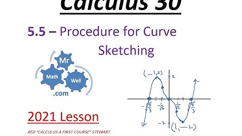 Calculus 30 5.5 Procedure for Curve Sketching (lesson 2021)