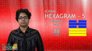 I Ching Hexagram 5: 需 “Waiting” – Hsu Meaning And Interpretation