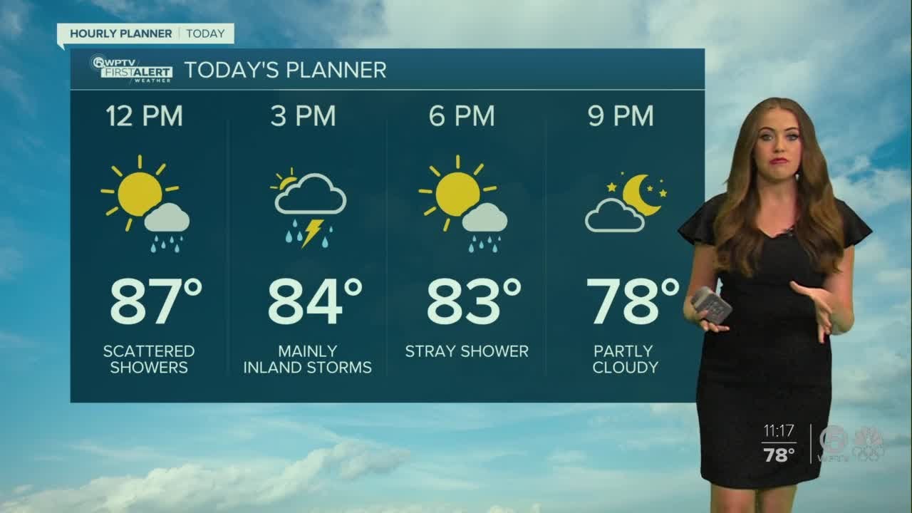 South Florida Thursday afternoon forecast (7/1/21) - YouTube
