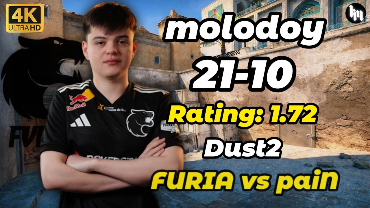 molodoy (21-10) FURIA vs paiN (Dust2) | ESL Pro League Season 23 Stage 2 #cs2 #FURIA #molodoy