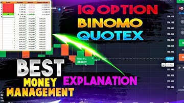 Best Money Management for Binary Options | Quotex , Binamo , IQ Option Best Money Management |Quotex