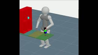 Task and Motion Planning under Partial Observability - Sussman Anomaly Profile