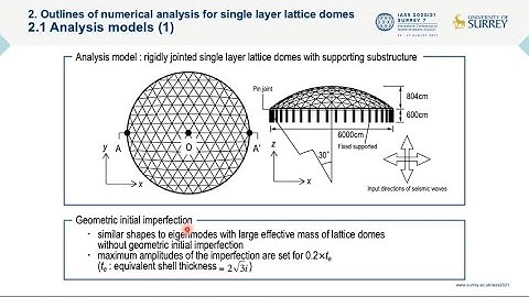 Elasto-plastic seismic response of single layer lattice domes designed under various loads