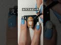 【カラフルピーチ】えと痛ネイル nail art