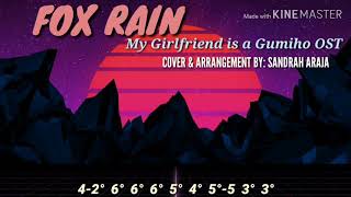 FOX RAIN - My Girlfriend is a Gumiho OST | Kalimba cover with numbered notation tabs