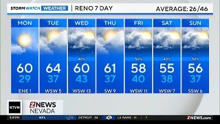 Evening forecast for December 14