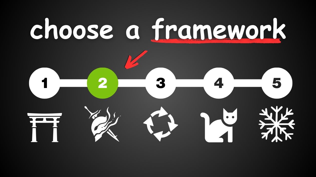 the SECRET ingredient that creates HIT MANGA (do THIS or fail) thumbnail