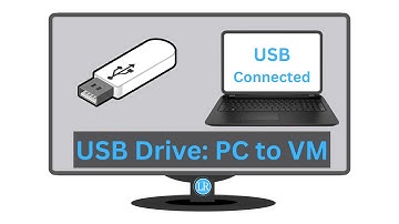 How To Switch USB Drive From Host PC to a Virtual Machine | KVM/Qemu