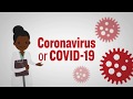 Help avoid Coronavirus (COVID-19) with These Tips