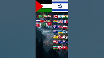 PALESTINE TEAM VS ISRAEL TEAM