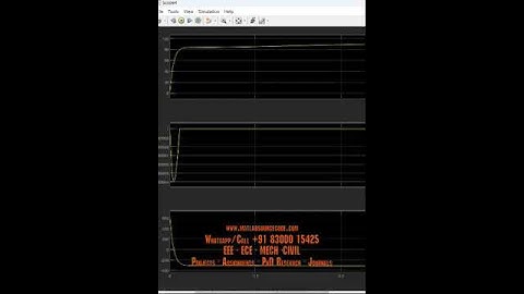 Grid Connected PV - PID controller