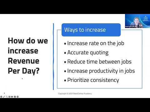 Core KPI: Revenue Per Technician Per Day - May 2024