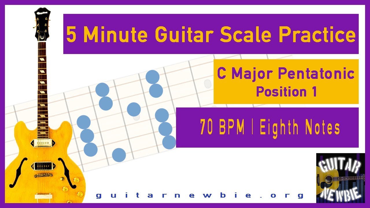 C Major Pentatonic | 70 BPM Eighth Notes | Position 1 - YouTube