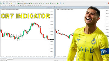 99% accurate & 100% non-repaint binary indicator – based on pure price action! #tradingindicators