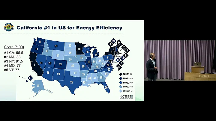 Stanford Energy Seminar | Energy efficiency past, present, and future