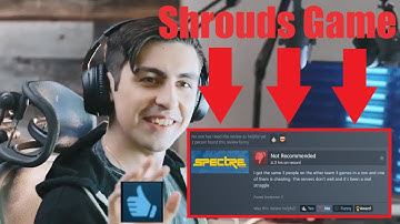 Guess Whos Back (Shrouds Game)