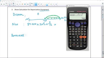 Accounting 2020:  Asset Depreciation (Equipment)
