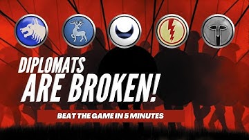 How To Beat Rome: Total War In Under 5 Minutes!