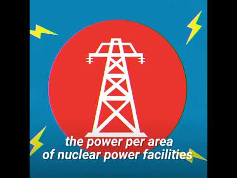 Is nuclear energy