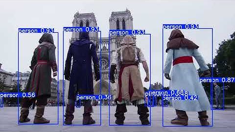 Data Annotation For Person Detection | Wisepl | Computer Vision | Machine Learning | AI