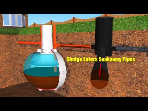 How does a klargester septic tank work