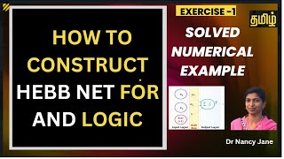 Hebb Net Solved Example for performing AND Logic in Tamil |Solved Example