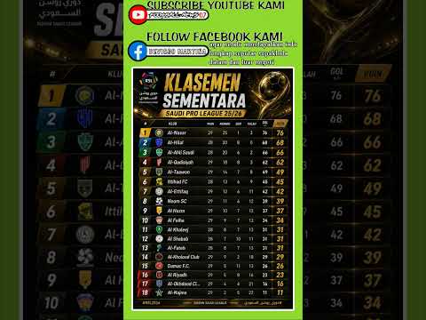 777golden x DANA11 - klasemen liga Arab Saudi ~klasemen Saudi pro league