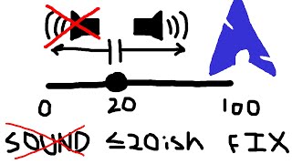 5.1.18 No sound from USB DAC until 30% volume- Video Tutorial