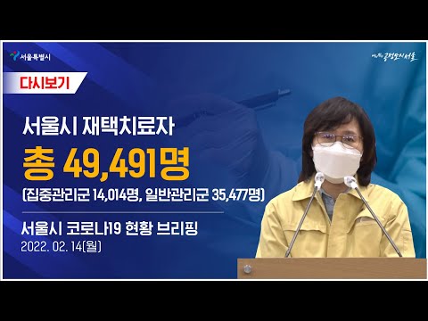 <strong>서울시</strong> 코로나19 현황 <strong>브리핑</strong> - 02월 14일(월) | <strong>서울시</strong> 신규확진자 11,599명 추가확진 |  재택치료 개편에 따른 진행현황