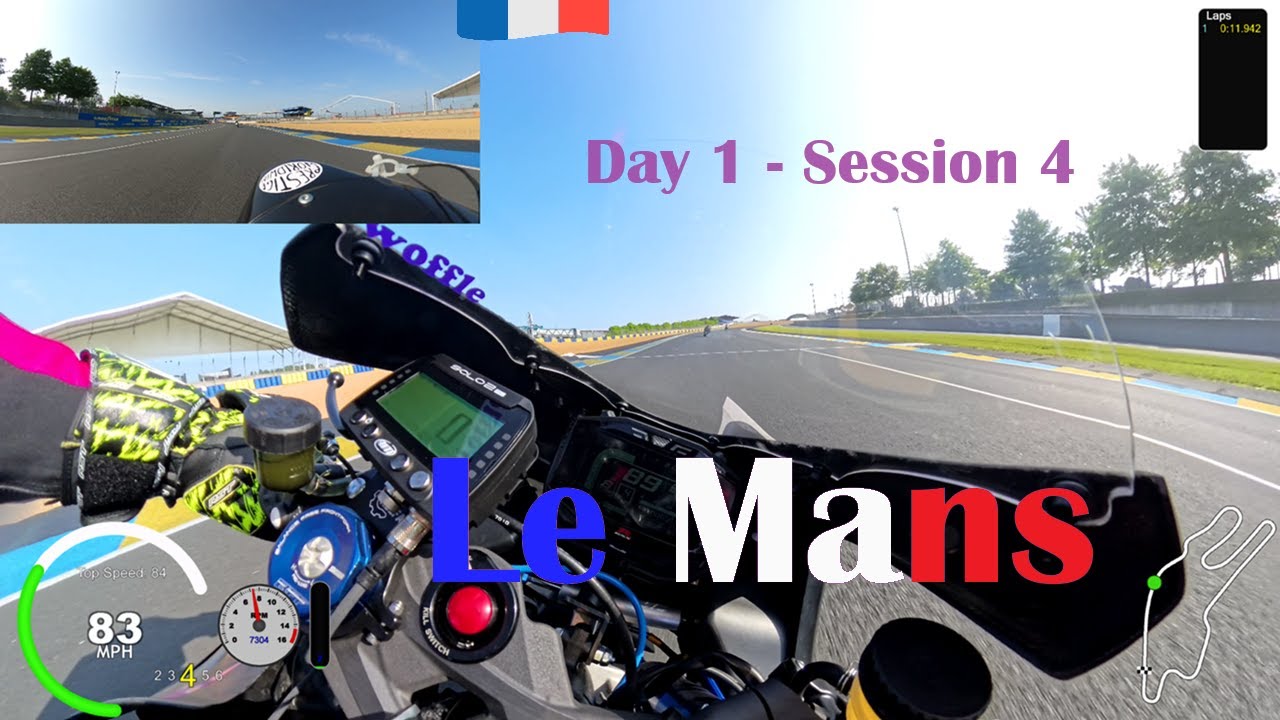 Le Mans No Limits Track Day – 01/08/2024 – Session 4 - YouTube