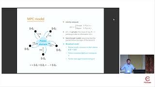 PQCrypto 2023: Invited Talk: Post-Quantum Signatures from Multiparty Computation (Thibauld Feneuil)