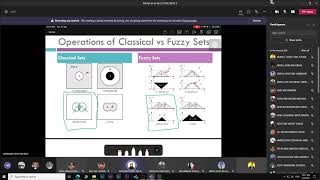 ISP568 Fuzzy Set Logic Week 5 Pt 2