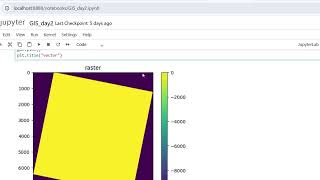 Visualize Satellite NDVI Data in Python with Rasterio &Matplotlib | Anaconda Setup