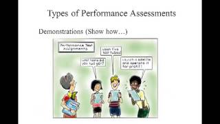 AS 2 Types of assessments