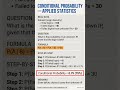 Conditional Probability Explained 📊 | Cybersecurity Example