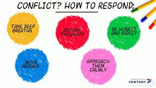 Civility in the Workplace WSH-copy-copy-copy-copy