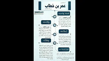 التعريف بعمر بن الخطاب رضي الله الله عنه 