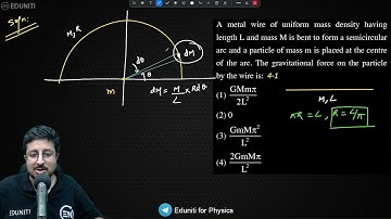 A metal wire of uniform mass density having length L and mass M is bent to form a semicircular arc a