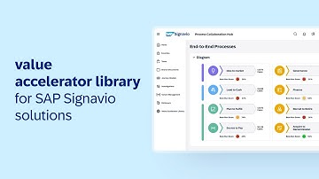 Kickstart Your Transformation with SAP Signavio Value Accelerators