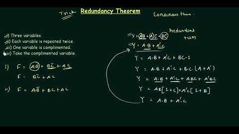 11  Redundancy Theorem Boolean Algebra Trick