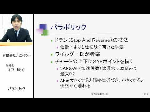 商品先物取引　戦略的テクニカル分析トレード講座　パラボリック