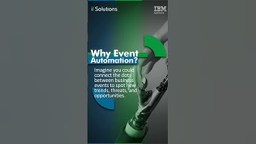 Why Event Automation ?