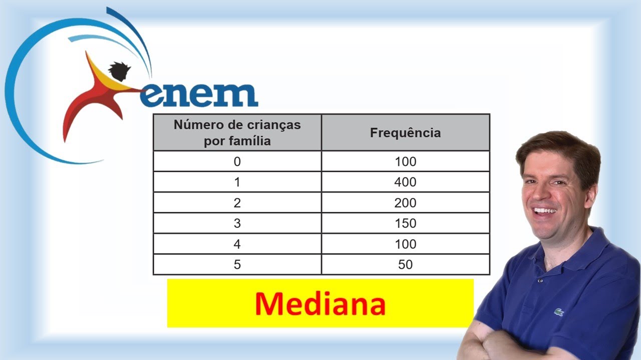 Uma das informações que pode auxiliar no dimensionamento do número de ...