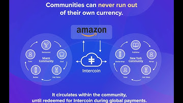 Intercoin Presentation