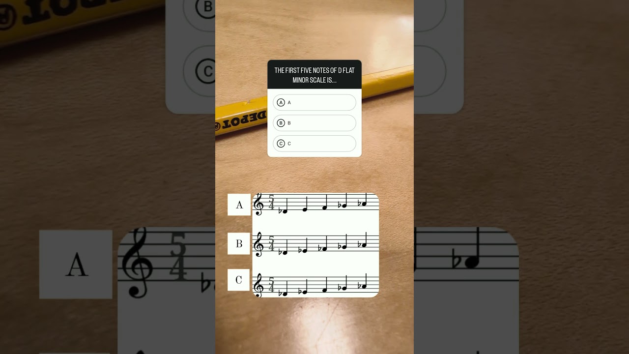 Music Theory! Db minor scale? 🤔